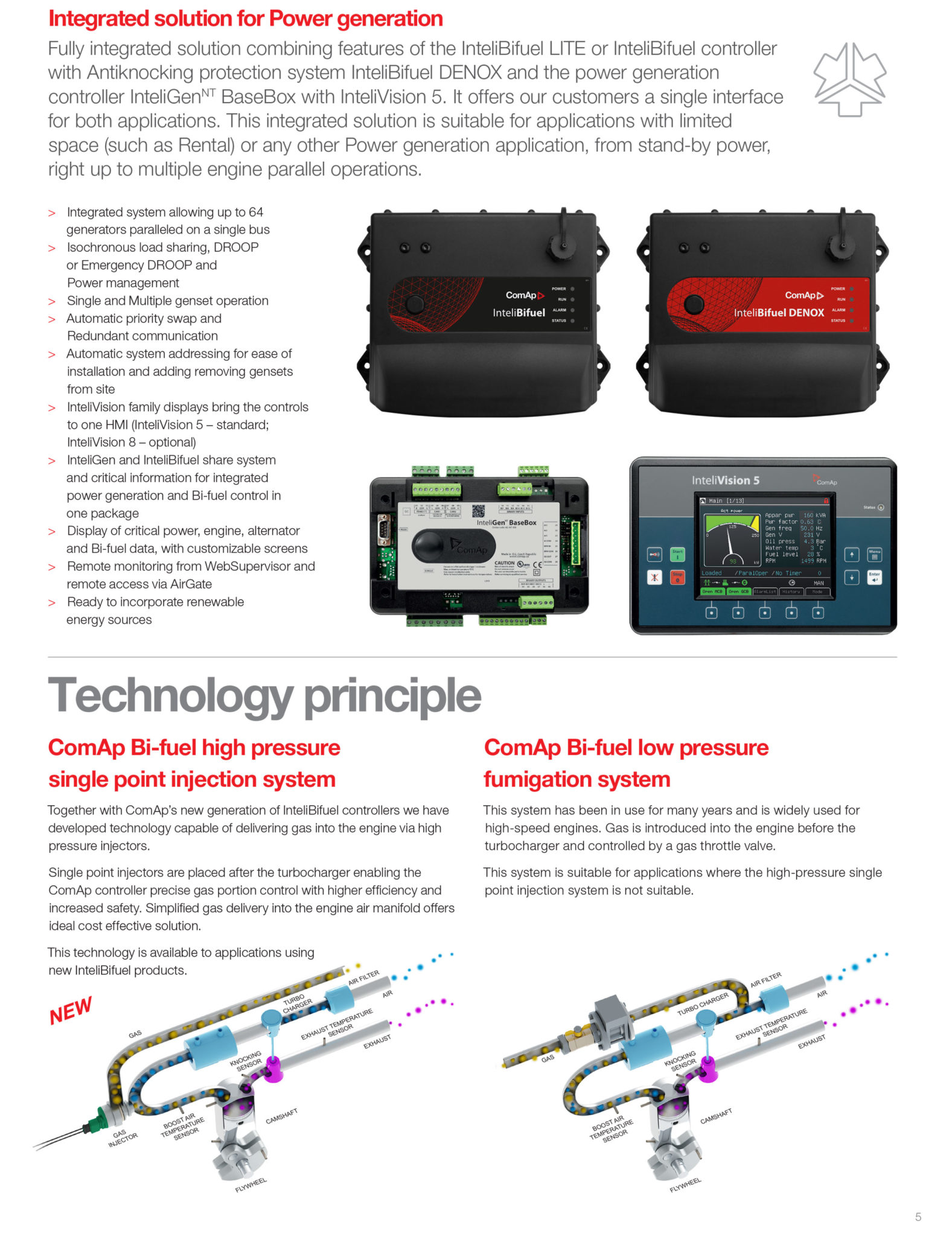 solution for power generation